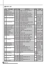 Preview for 35 page of Daewoo DWF-178M Service Manual