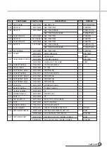 Preview for 36 page of Daewoo DWF-178M Service Manual