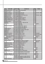 Preview for 37 page of Daewoo DWF-178M Service Manual