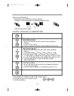 Preview for 10 page of Daewoo DWF-185MNP Instruction Manual