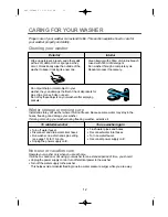 Preview for 12 page of Daewoo DWF-185MNP Instruction Manual