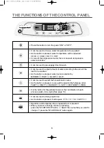 Предварительный просмотр 8 страницы Daewoo DWF-200 KR Instruction Manual