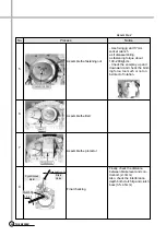 Preview for 21 page of Daewoo DWF-200A Service Manual