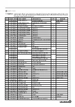 Preview for 36 page of Daewoo DWF-200A Service Manual