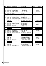 Preview for 37 page of Daewoo DWF-200A Service Manual