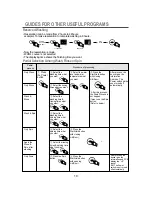 Preview for 10 page of Daewoo DWF-200C Instruction Manual