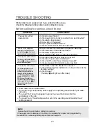 Preview for 15 page of Daewoo DWF-200C Instruction Manual