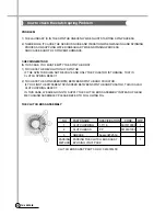 Preview for 17 page of Daewoo DWF-200HBTC Service Manual