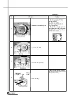 Preview for 21 page of Daewoo DWF-200HBTC Service Manual