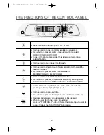 Предварительный просмотр 8 страницы Daewoo DWF-200KRP Instruction Manual