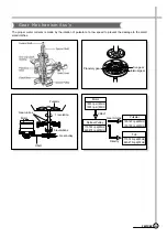 Preview for 12 page of Daewoo DWF-200M(V) Service Manual