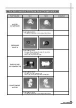 Preview for 24 page of Daewoo DWF-200M(V) Service Manual