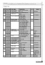 Preview for 40 page of Daewoo DWF-200M(V) Service Manual