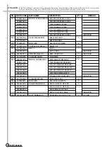 Preview for 43 page of Daewoo DWF-200M(V) Service Manual