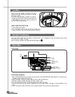 Preview for 11 page of Daewoo DWF-200P Service Manual