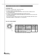 Preview for 17 page of Daewoo DWF-200P Service Manual