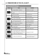 Preview for 27 page of Daewoo DWF-200P Service Manual