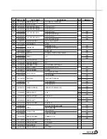 Preview for 34 page of Daewoo DWF-200P Service Manual