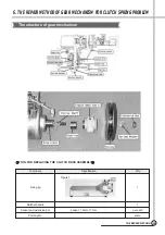 Предварительный просмотр 16 страницы Daewoo DWF-200SM Service Manual