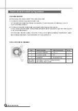 Предварительный просмотр 17 страницы Daewoo DWF-200SM Service Manual