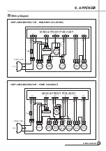 Предварительный просмотр 28 страницы Daewoo DWF-200SM Service Manual