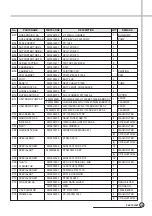 Предварительный просмотр 34 страницы Daewoo DWF-200SM Service Manual