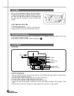 Preview for 11 page of Daewoo DWF-200TATC Service Manual