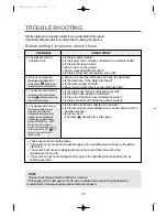 Preview for 15 page of Daewoo DWF-201M Instruction Manual