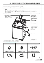 Preview for 4 page of Daewoo DWF-204AY Service Manual