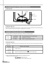 Preview for 9 page of Daewoo DWF-204AY Service Manual