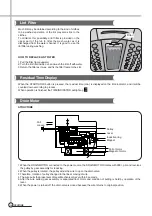 Предварительный просмотр 11 страницы Daewoo DWF-204AY Service Manual