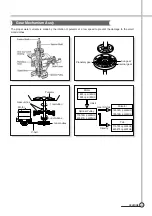 Предварительный просмотр 12 страницы Daewoo DWF-204AY Service Manual