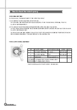 Preview for 17 page of Daewoo DWF-204AY Service Manual