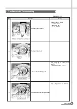 Preview for 18 page of Daewoo DWF-204AY Service Manual