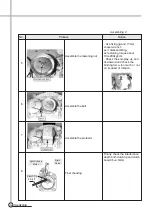 Preview for 21 page of Daewoo DWF-204AY Service Manual