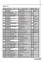 Preview for 34 page of Daewoo DWF-204AY Service Manual