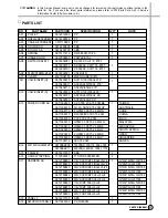 Preview for 34 page of Daewoo DWF-216SP Service Manual