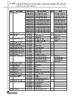 Preview for 35 page of Daewoo DWF-216SP Service Manual