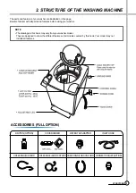 Preview for 4 page of Daewoo DWF-240HFW Service Manual