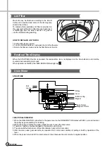 Preview for 11 page of Daewoo DWF-240HFW Service Manual