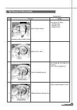 Preview for 18 page of Daewoo DWF-240HFW Service Manual