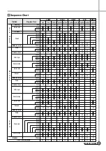 Preview for 37 page of Daewoo DWF-240HSW Service Manual