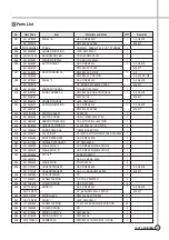 Preview for 34 page of Daewoo DWF-241PW Service Manual