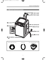 Preview for 4 page of Daewoo DWF-260NPNP Service Manual