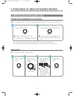 Preview for 6 page of Daewoo DWF-260NPNP Service Manual