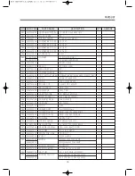 Preview for 17 page of Daewoo DWF-260NPNP Service Manual