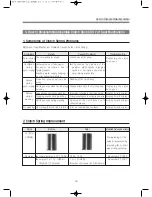 Preview for 19 page of Daewoo DWF-260NPNP Service Manual