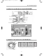 Preview for 20 page of Daewoo DWF-260NPNP Service Manual