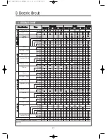 Preview for 24 page of Daewoo DWF-260NPNP Service Manual