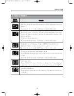 Preview for 29 page of Daewoo DWF-260NPNP Service Manual